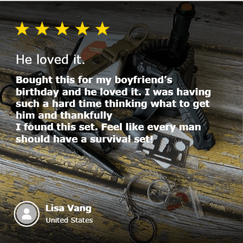 Unique Personalized Ultimate Survival Kit Customized Gift Sets Gifts for Men by Groovy Guy