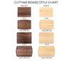 Customized Chopping Board
