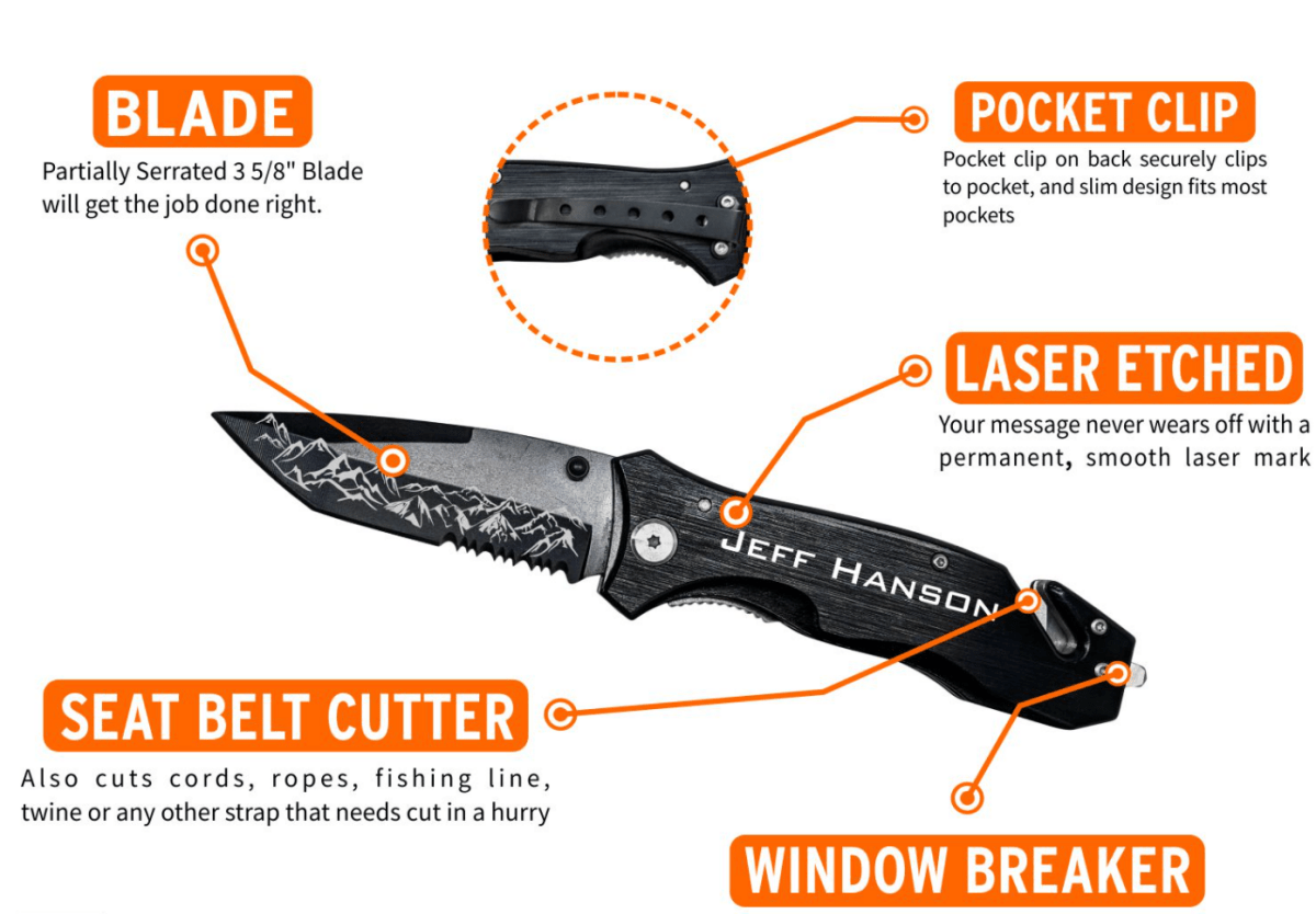 Unique Personalized Ranger Customized Gifts for Men by Groovy Guy