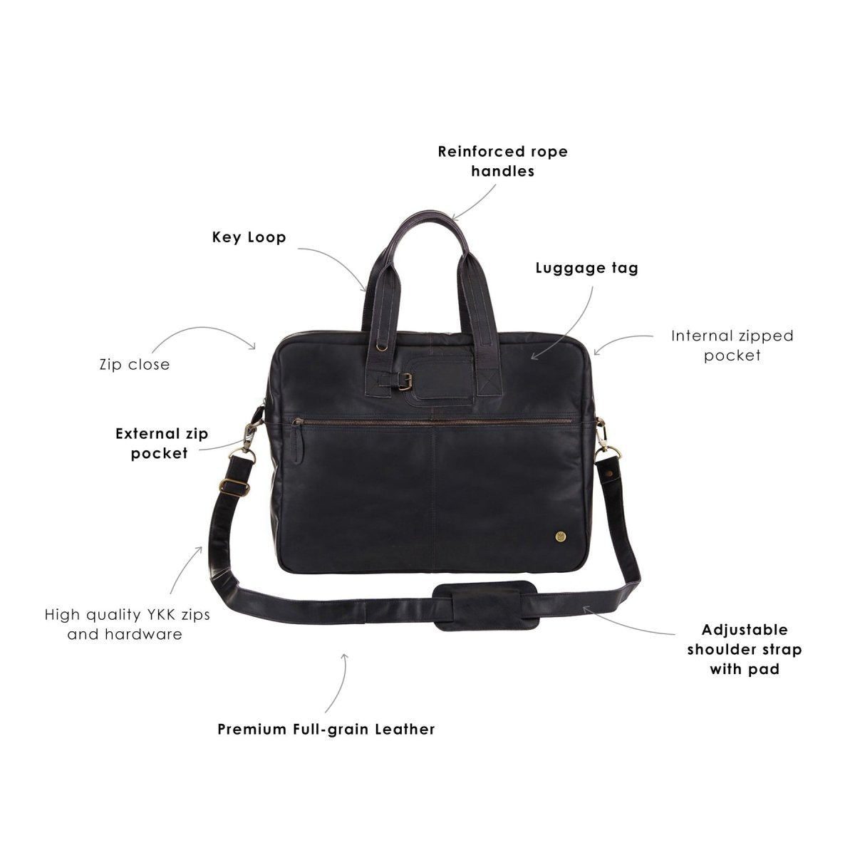 Unique Personalized The Classic Holdall Customized Duffel Bags Gifts for Men by Groovy Guy