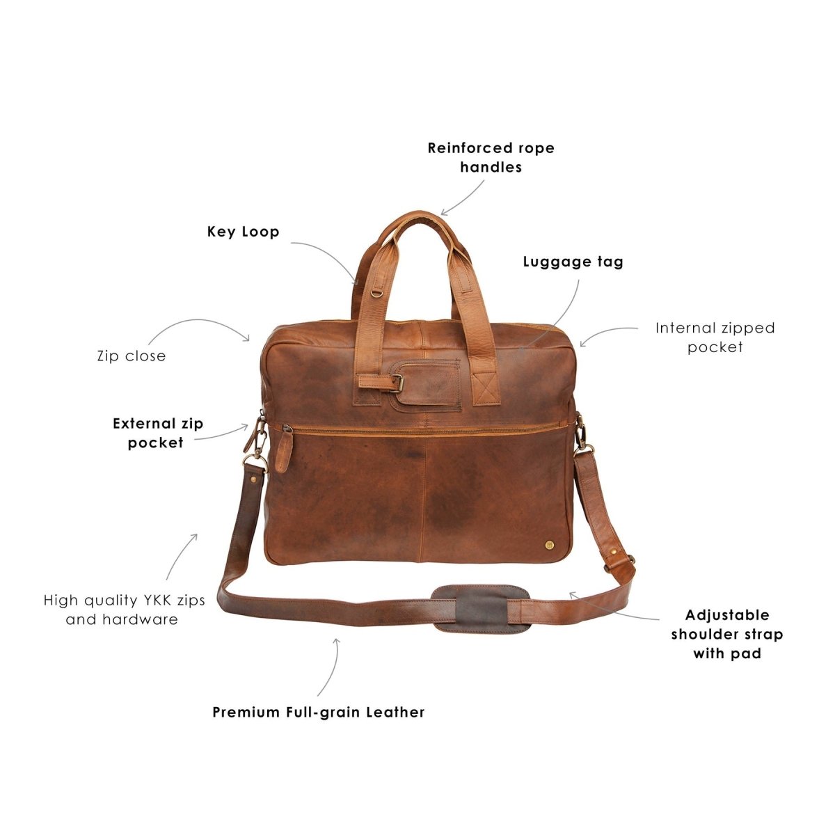 Unique Personalized The Classic Holdall Customized Duffel Bags Gifts for Men by Groovy Guy