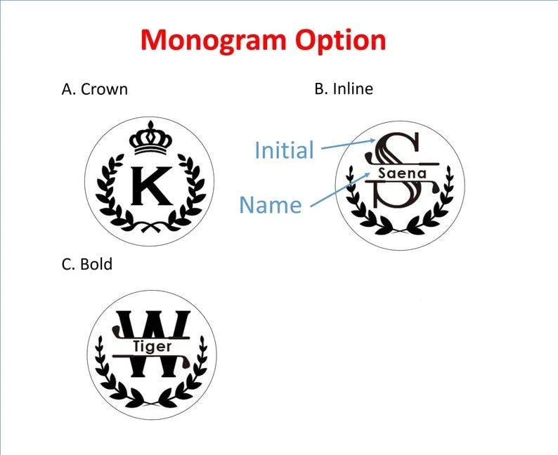 Unique Personalized Rough Repairman Customized Divot Tool Gifts for Men by Groovy Guy