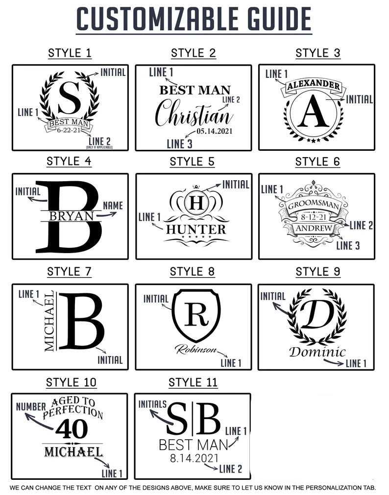 Unique Personalized Personalized Bourbon Glass Customized Whiskey Gifts for Men by Groovy Guy