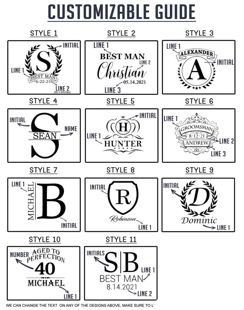 Unique Personalized Whiskey Stones Decanter Gift Set Customized Decanter Set Gifts for Men by Groovy Guy