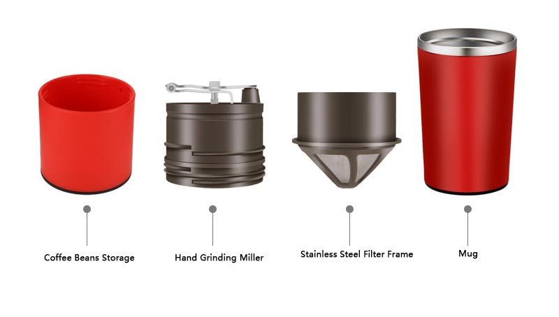 Unique Personalized SEMI - AUTOMATIC PORTABLE EXPRESSO MACHINE Customized Gifts for Men by Groovy Guy